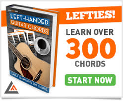 Interactive Left Handed Guitar Chords Diagram