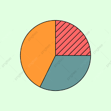 Simple Pie Chart Banking And Finance Icon Chart Pie Icon
