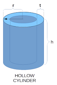 Hollow Cylinder Mass