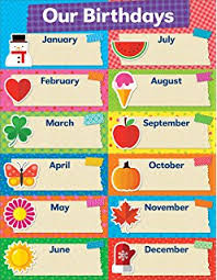 Creative Birthday Charts For Classroom 7 Happy Birthday World