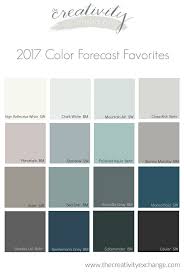 2017 Paint Color Forecasts And Trends