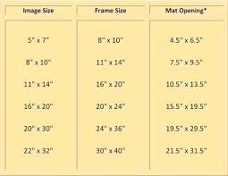 Frame Sizes Michaels Picture Frames Sizes Framing Mat Chart