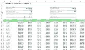 Loan Amortization Calculator With Extra Payments Excel Template