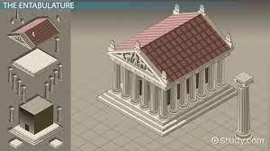 Ancient Greek Temples Architecture
