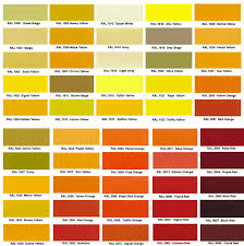 Ral Color Chart Powder Coat Images