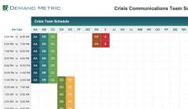 Crisis Communications Team Organizational Chart Demand Metric