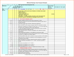 Export Gantt Chart From Project 2013 To Excel Then Microsoft