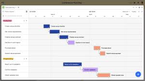 Gantt View Gantt Chart Capability Solved Product