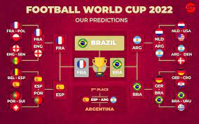 World Cup 2022 Football Predictions gambar png