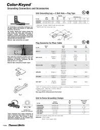 Color Keyed Grounding Connectors And Accessories Manualzz Com