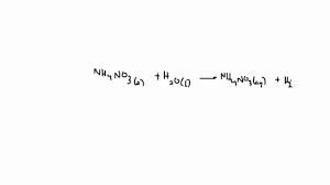 One Mole Ammonium Nitrate Dissolves