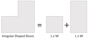 Calculate Square Footage Of Your Room