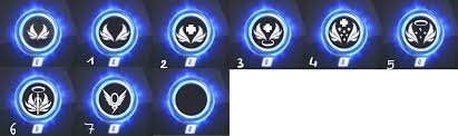 The wonders of modern medicine.. Mercy Qol Valkyrie Icon General Discussion Overwatch Forums