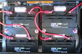 Golf Cart Batteries Makes Maintenance And More