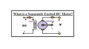 separately excited dc motor exle