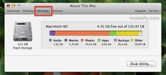 How To View A Macs Disk Usage Storage Summary In Os X