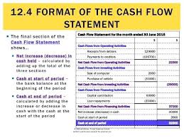 Statement Of Cash Flow Template Stagingusasport Info