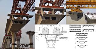 what is a box girder bridge