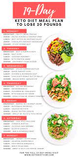 Keto Diet Meal Plan With Chicken gambar png