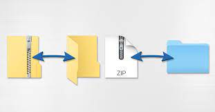 open zip files on pc and mac