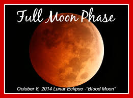 Full Moon Phase Lunar Eclipse October 8 2014 Blood Moon