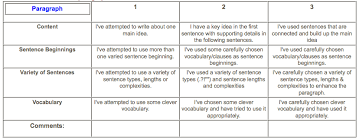 Persuasive Essay Topics  th Grade Argumentative Throughout     Practice quiz on broken femur Essay Questions Todd is and Recess Time in    