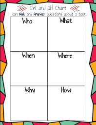 5w And 1h Graphic Organizer