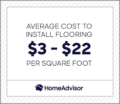 Professional installers consider these factors when putting together an lvt installation estimate. 2021 Cost Of Flooring Installation Floor Replacement Estimator Homeadvisor