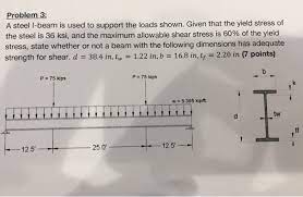 solved problem 3 a steel i beam is