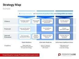 Strategic Planning Template Fresh Strategy Map Slide