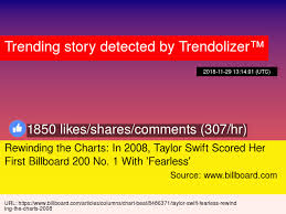 Rewinding The Charts In 2008 Taylor Swift Scored Her First