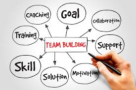 The Uncomfortable Truth About Team Building