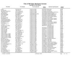 city of el cajon business license