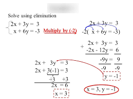 Solving Linear Systems By Elimination