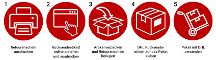 Dhl periodically recycles shipment waybill numbers for operational reasons. Kostenlose Retouren Zurbruggen De