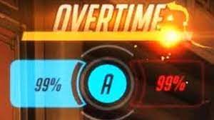 Overwatch - Best Overtime Plays - YouTube