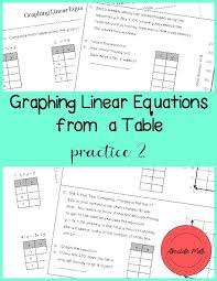 Graphing Linear Equations From A Table
