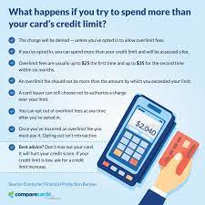 Even though credit cards can offer convenience, there's really only one time you should use them for the purpose of charging your rent or mortgage, and that is if you want to meet a minimum spend. Can You Overdraft A Credit Card Comparecards