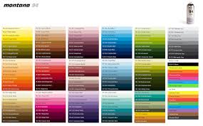 Mtn94 Colors In 2019 Paint Color Chart Spray Paint Colors