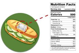 nutrition fact label generator software