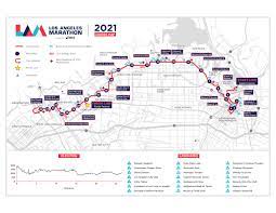 Los Angeles Marathon, Mrz 20 2022 ...