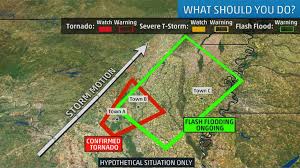 For springdale, zion national park, orderville, imlay, mystery canyons and the narrows, being at the highest risk. What To Do When Tornado And Flash Flood Warnings Are Issued Simultaneously The Weather Channel Articles From The Weather Channel Weather Com
