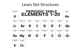 lewis dot structure