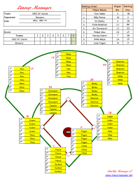 Baseball Lineup Generator Sada Margarethaydon Com