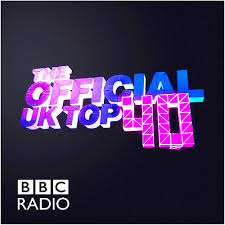 Download The Official Uk Top 40 Singles Chart 06 October
