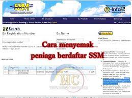 Syarikat pengurusan pendaftaran dan modal. Cara Menyemak Peniaga Berdaftar Ssm Malaysia Coin