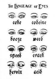 Eyes On Drugs Chart Www Bedowntowndaytona Com