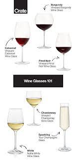 Types Of Wine Glasses A Guide To The