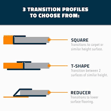 trimmaster aluminum t mold floor