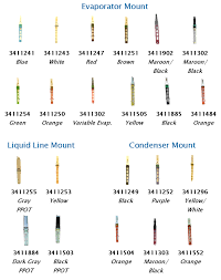 Orifice Tubes The Color Matters Global Parts Distributors